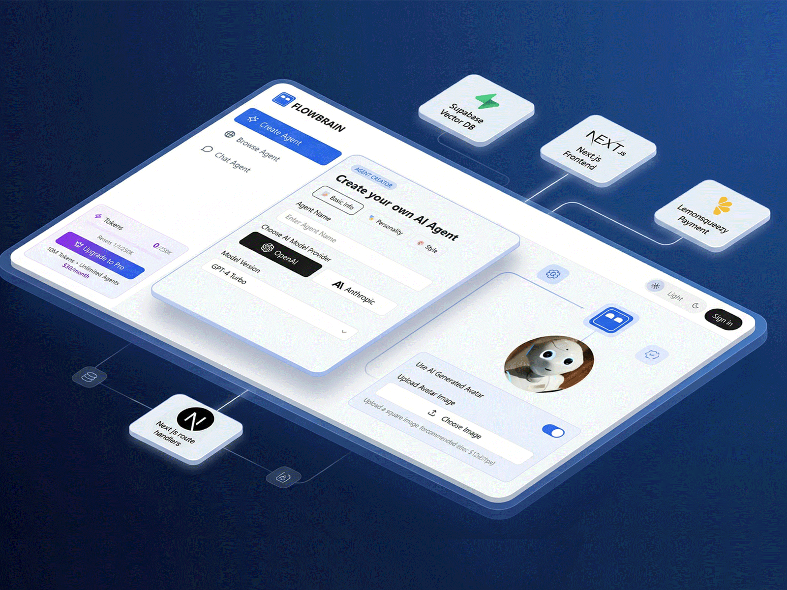FlowBrain: AI Agent Platform